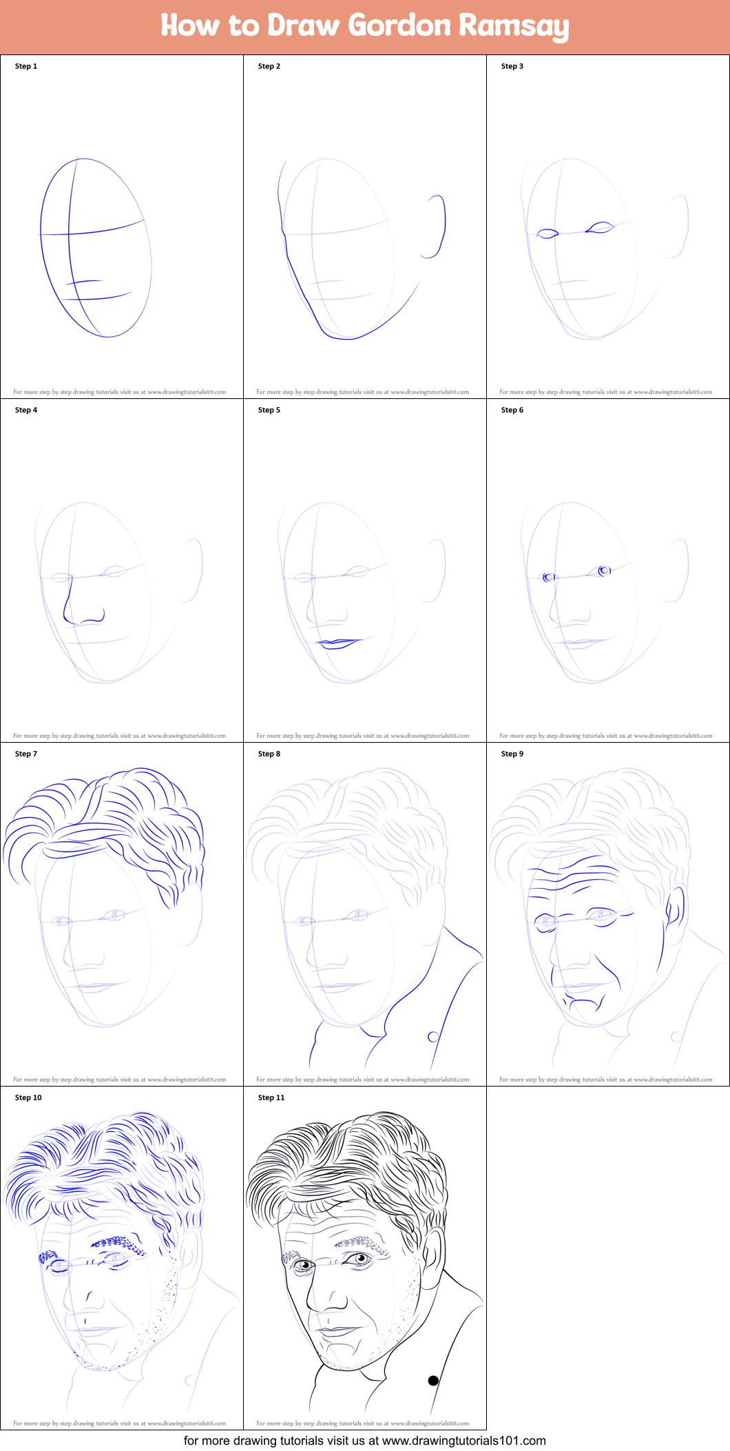 Gordon Ramsay  Famous Actors  Drawings  Illustration People  Figures  Celebrity Actors  ArtPal