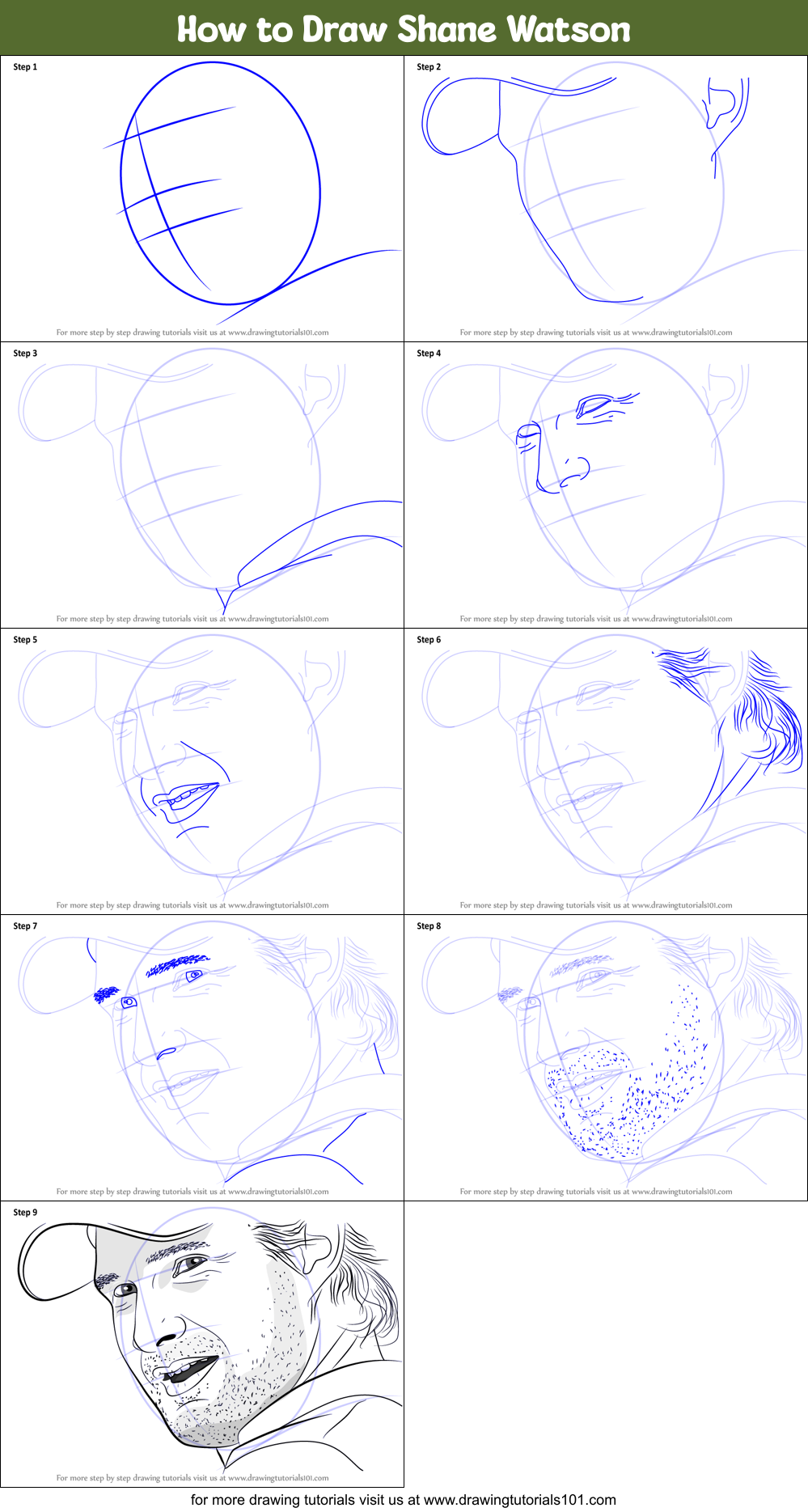 How to Draw Shane Watson printable step by step drawing 